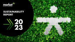 Market Építő Zrt - Sustainability Report 2023