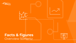 50Hertz Transmission GmbH - Facts & figures 2024