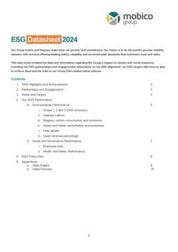 Mobico Group Plc - ESG Datasheet 2024