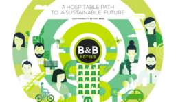 B&B Hotels - Sustainability Report 2024. A Hospitable Path to a Sustainable Future