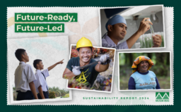 Musim Mas Holdings Pte Ltd - Sustainability Report 2024. Future-Ready, Future-Led