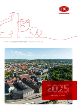 Samhällsbyggnadsbolaget i Norden AB - Annual Report 2025