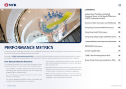 MTR Corporation Limited - Sustainability Report 2025 Performance Metrics
