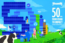 Vietnam Dairy Products JSC - Sustainable Development Report 2025. 50 Years from Vision to Impact
