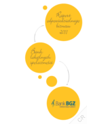 Bank Gospodarki Żywnościowej SA - Raport Odpowiedzialnego Biznesu 2011